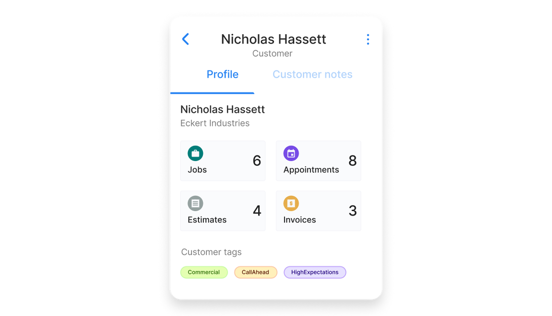 Customer profile view in Cinderblock showing contact details, sales history, notes, and job activity overview.