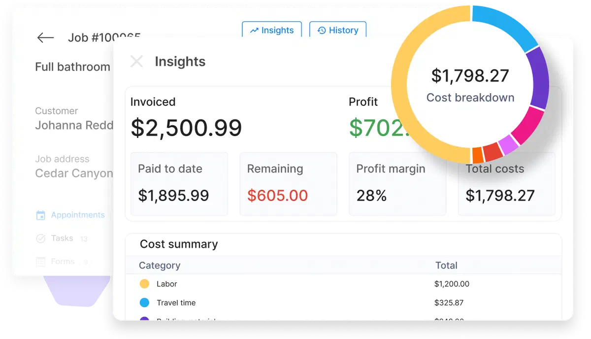 Cinderblock job summary view showing estimates, invoices, payments, and net profit for a completed job.