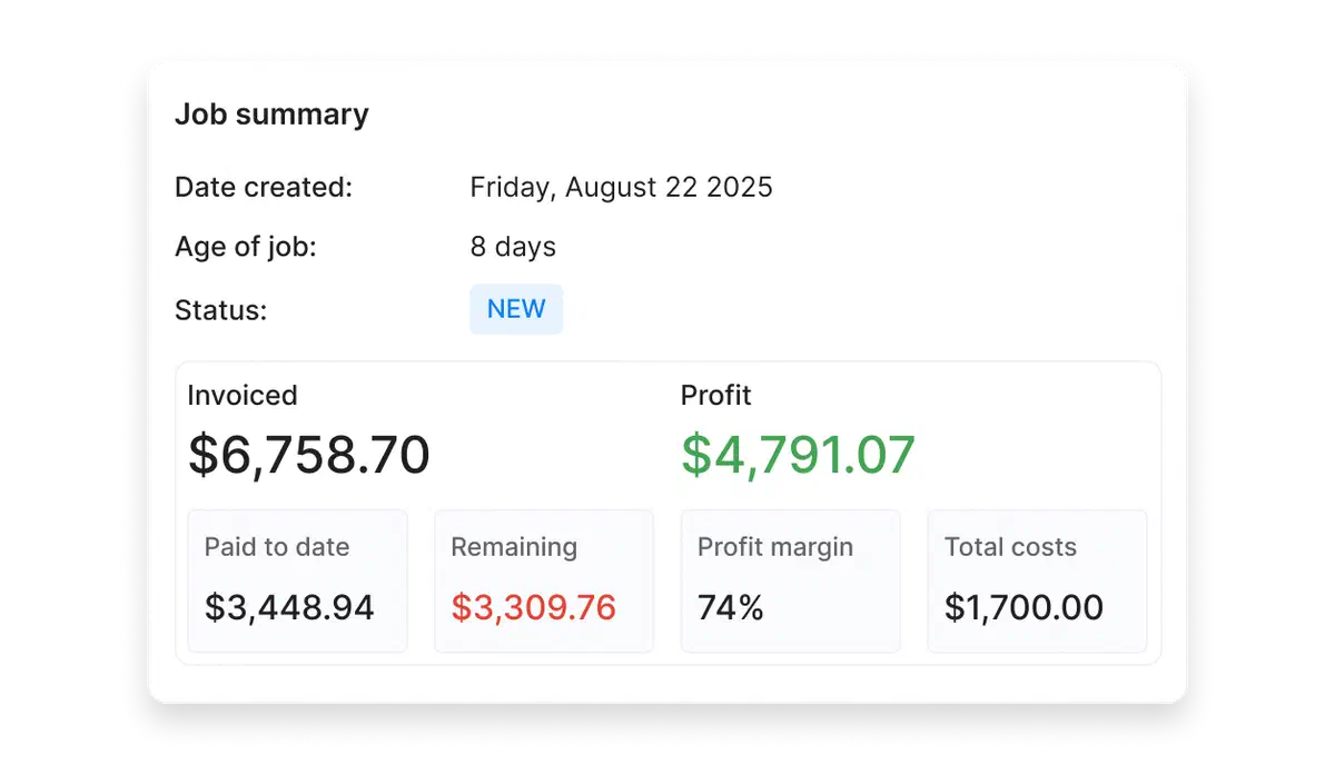 Cinderblock job financial summary showing total invoiced, paid, outstanding, and net profit for a single job.