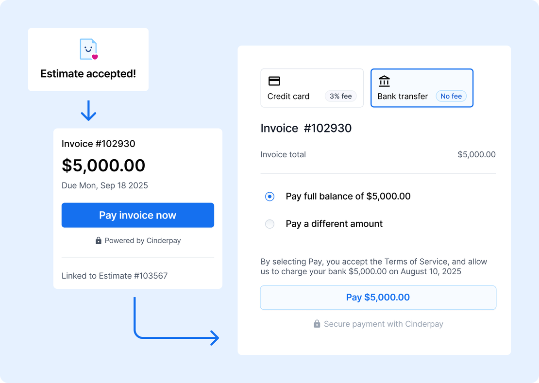 Built-in payments that speed things up