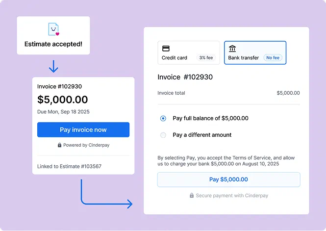 Professional payments made easy