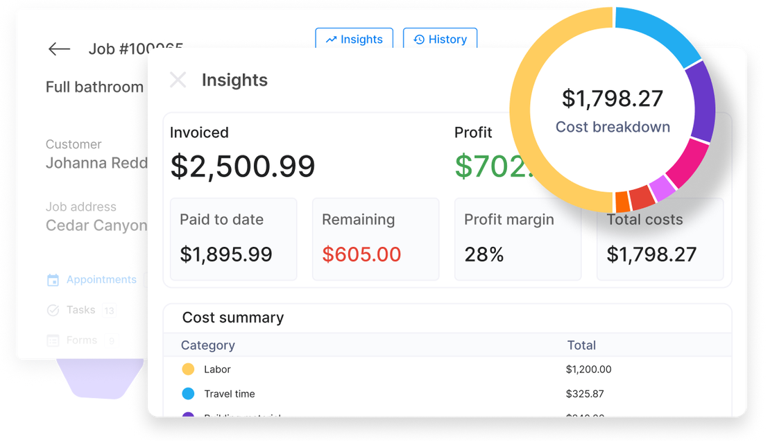 Cinderblock job summary view showing estimates, invoices, payments, and net profit for a completed job.