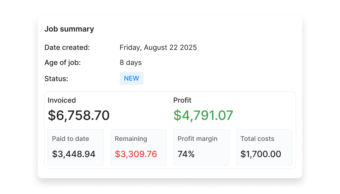 Cinderblock job financial summary showing total invoiced, paid, outstanding, and net profit for a single job.